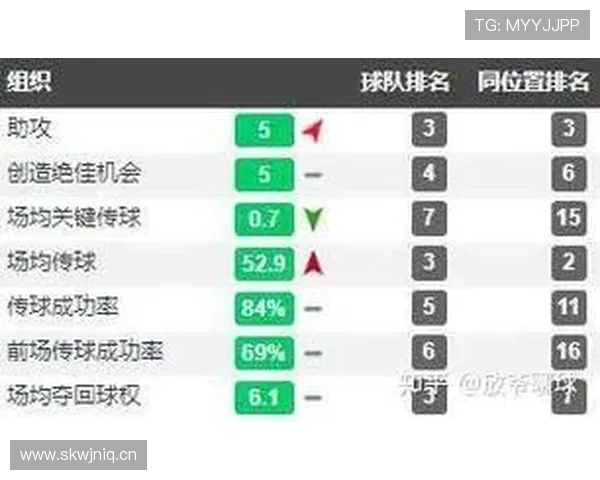 利物浦高强度打法近期表现波动，是否面临长期竞争力稳定性考验