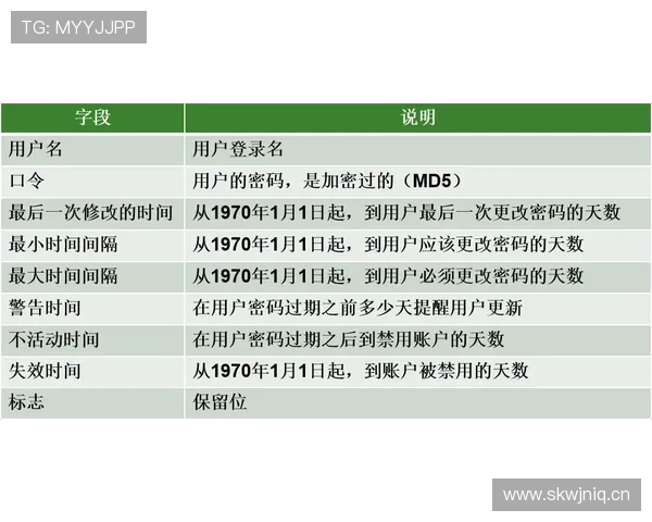 拖延时间违例是什么规则？新手必看教学解析
