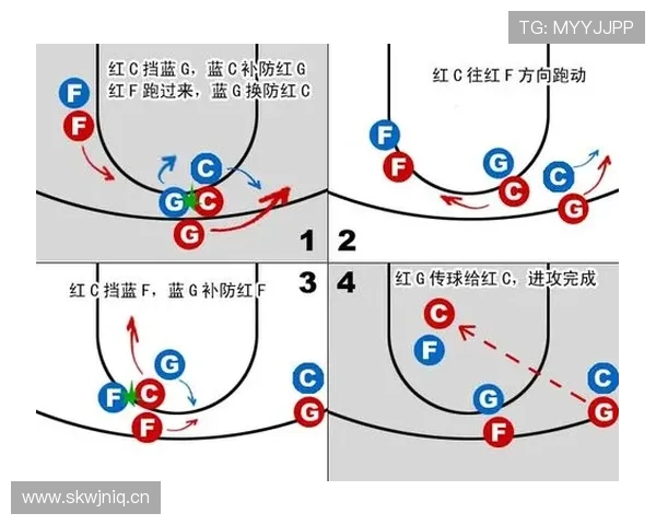 篮球比赛中无球掩护规则的详细判定标准解析