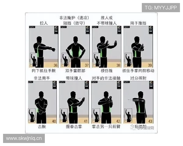 篮球规则中“双方犯规”的定义与判罚标准解析