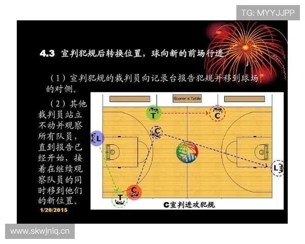 篮球规则中无球犯规的认定标准与具体判罚流程详解