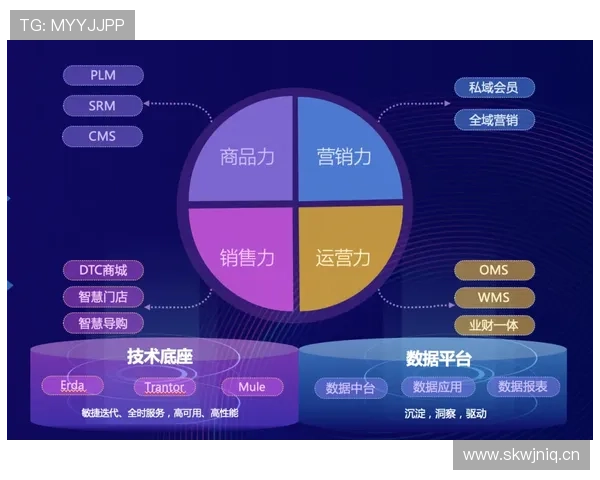 维尼修斯与莱奥：天赋型边锋生涯路径对比